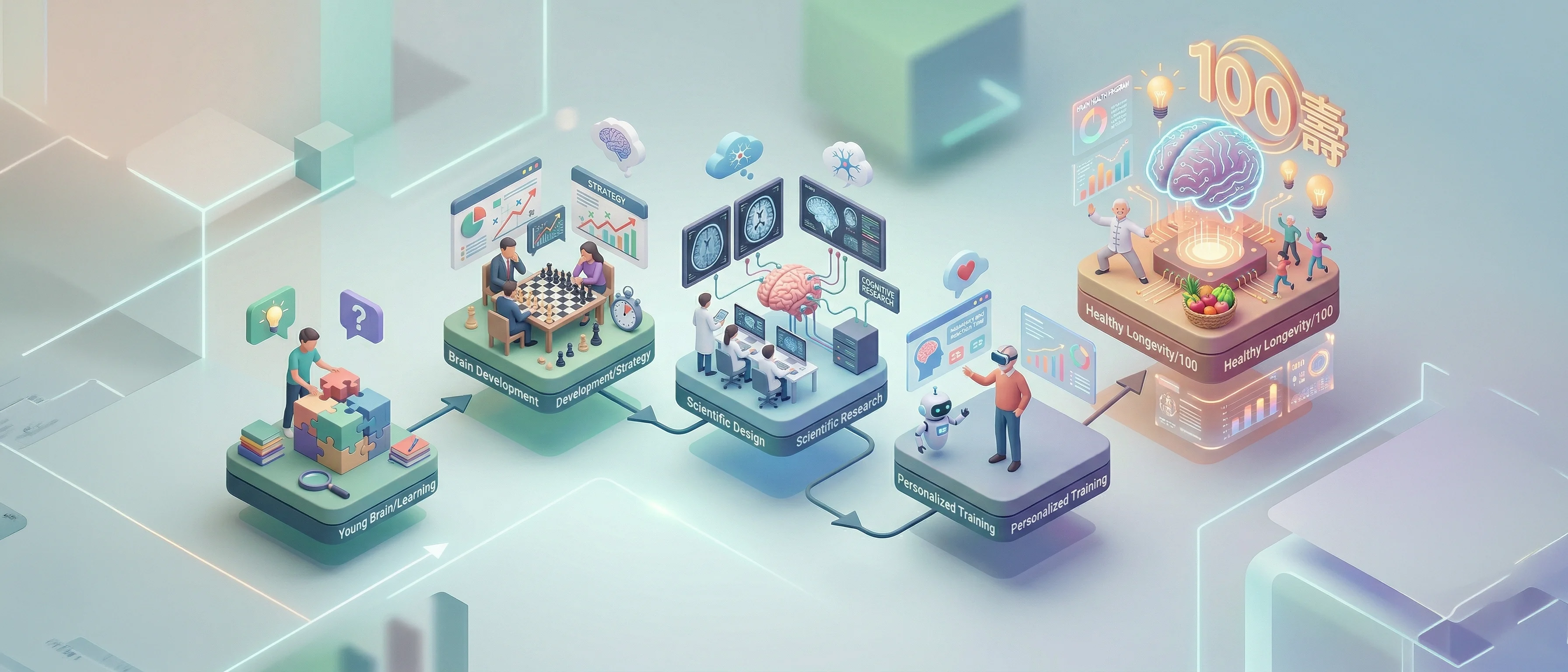 인지력 훈련을 하는 시니어